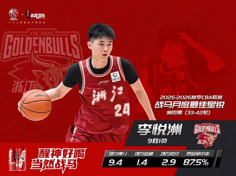 旺财28下载-CBA官方：浙江球员李悦洲获得第4期月度最佳星锐球员