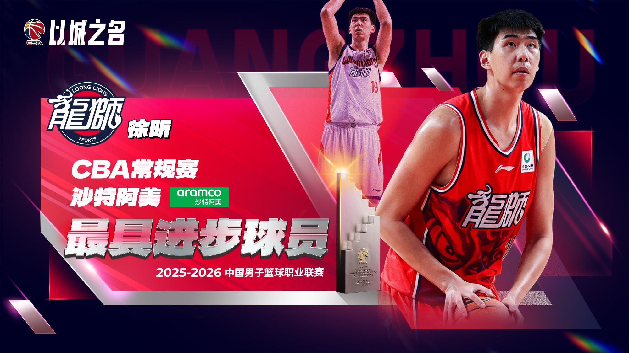 旺财28-杜锋看看！徐昕单赛季勇夺最具进步球员+入选二阵，攻守全面盘活